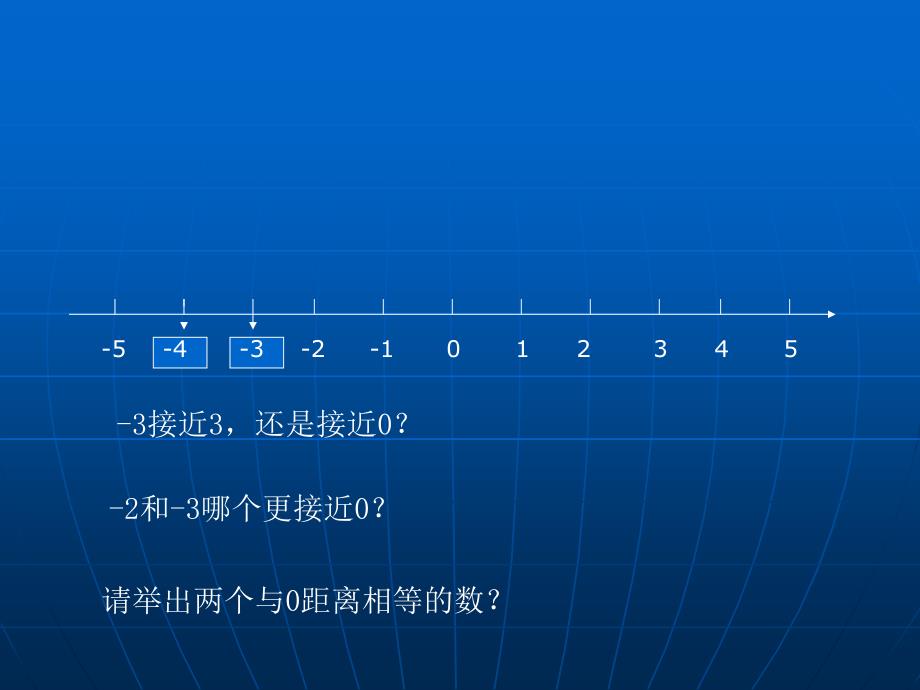 新课标人教版数学六年级下册《生活中的负数》课件之二_第2页