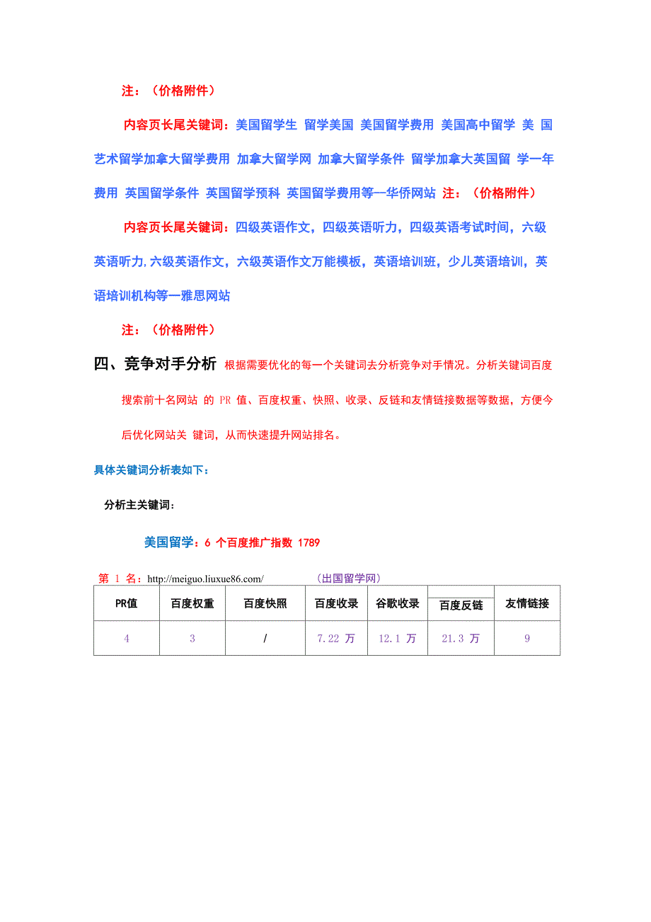 雅思SEO优化方案_第4页