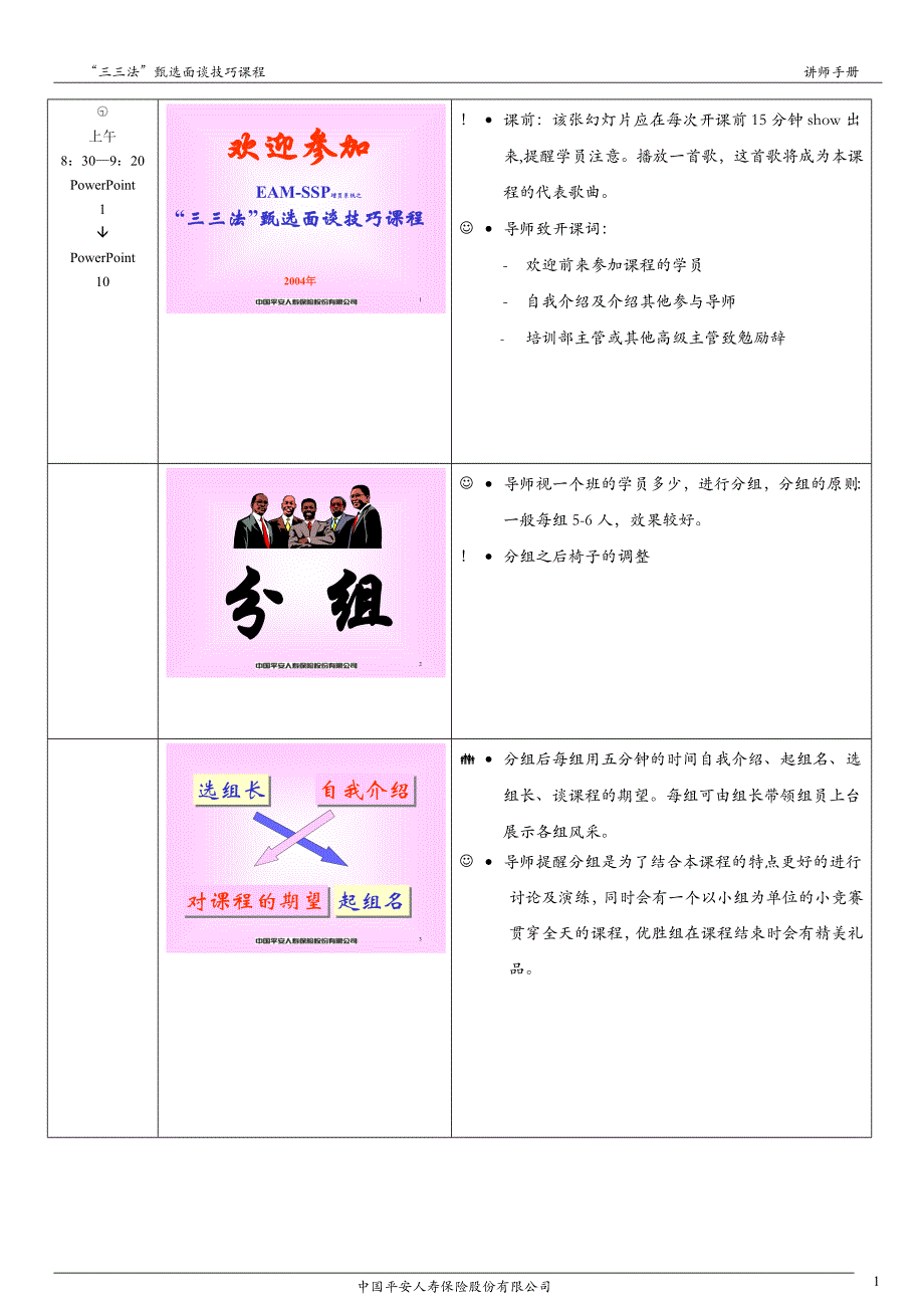 三三法甄选面谈技巧课程讲师手册_第1页