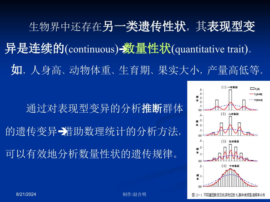 《数量性状的遗传》PPT课件_第4页