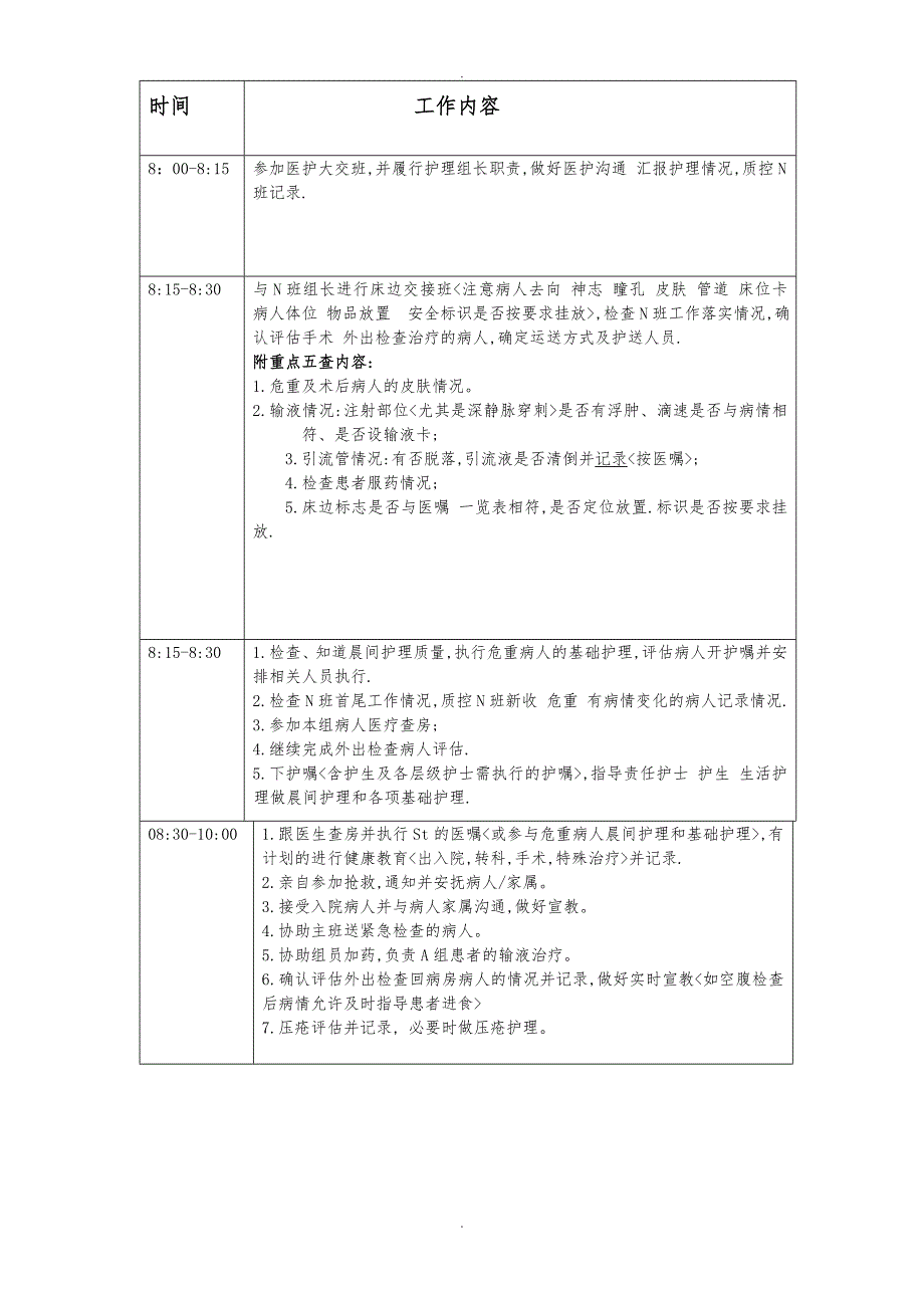 骨关节科优质护理服务新工作职责与流程图_第2页