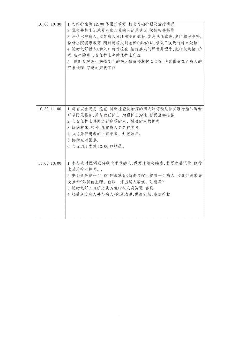 骨关节科优质护理服务新工作职责与流程图_第3页