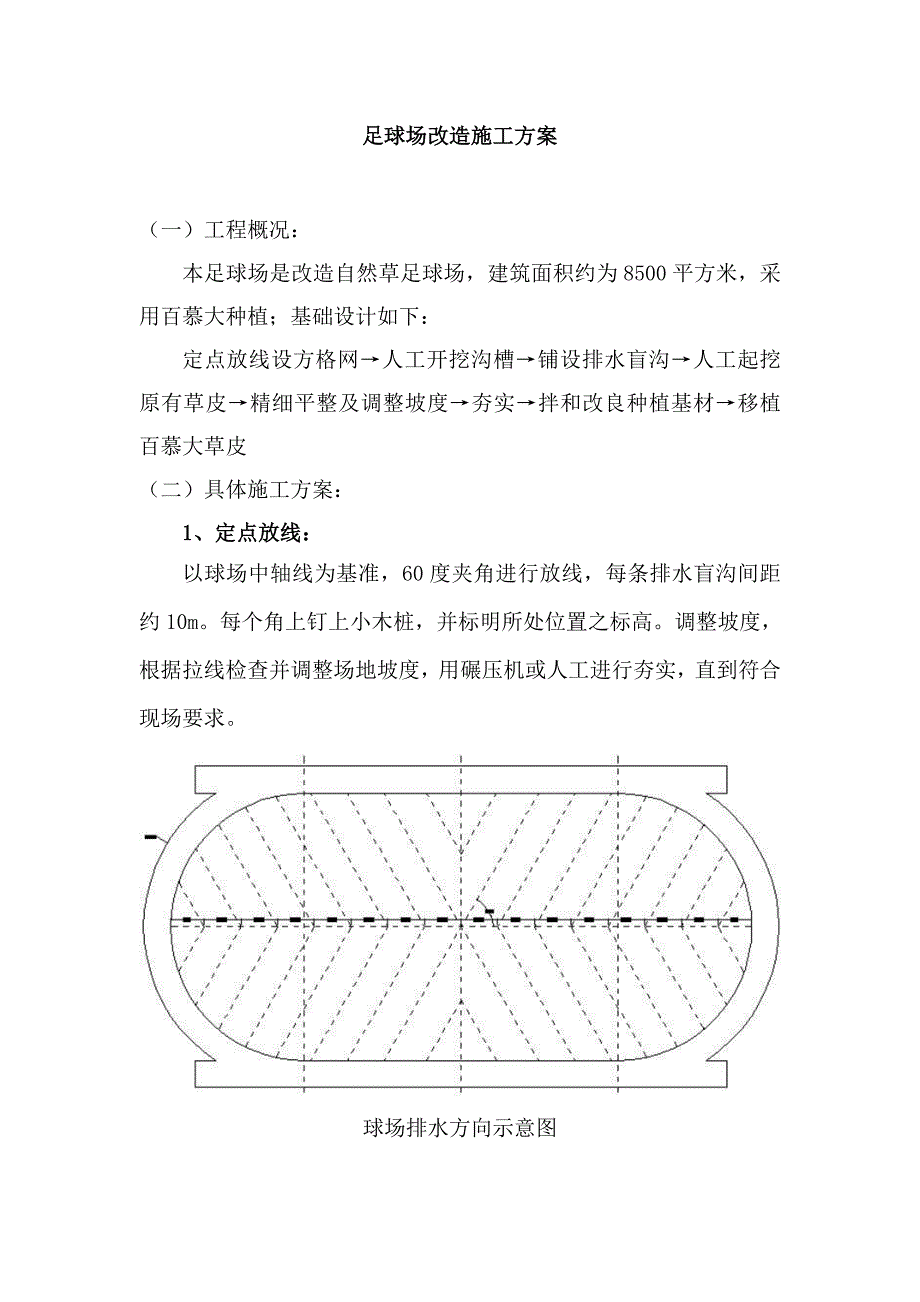 足球场施工方案(共4页)_第1页