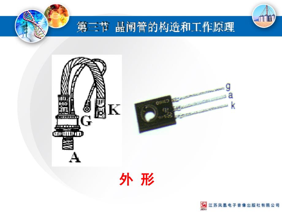 晶闸管的构造和工作原理课件_第4页