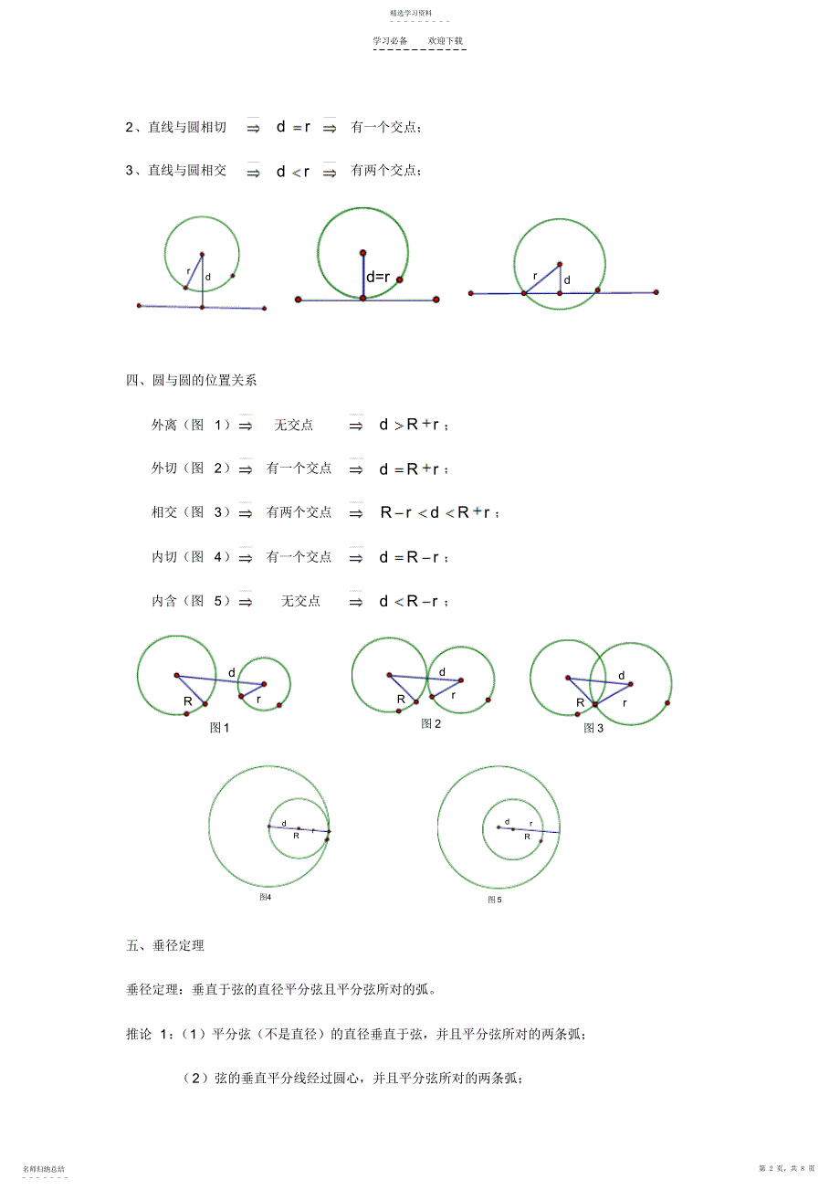 2022年初三《圆》章节知识点复习专题_第2页