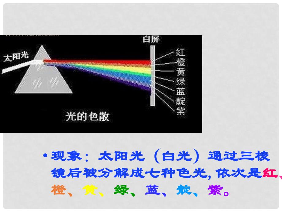 八年级物理上册 第四章 光现象 第5节 光的色散课件 （新版）新人教版_第4页