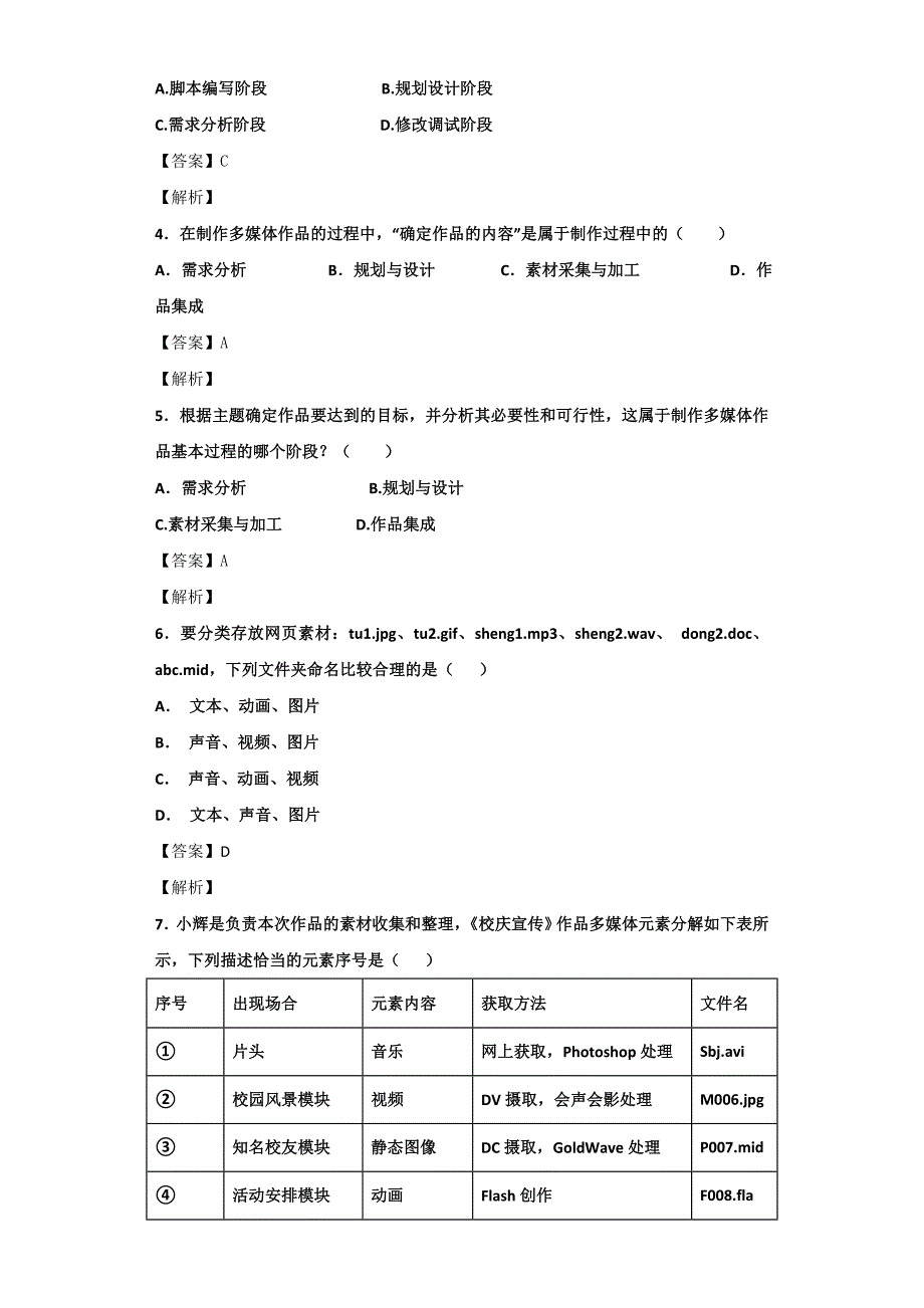 高中信息技术多媒体技术的规划与设计浏览题阅览题会考复习题_第2页