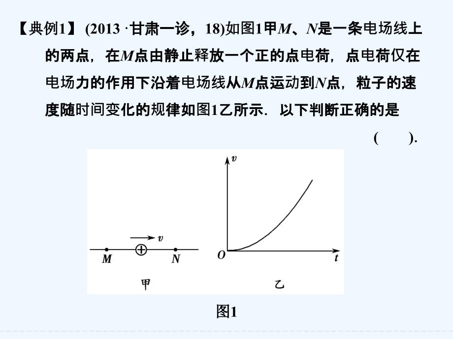 电场中Ex图象x图象vt图象的剖析及应用_第3页