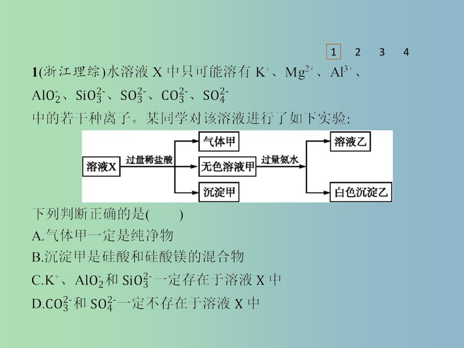 高中化学第三单元物质的检测单元整合课件新人教版.ppt_第3页