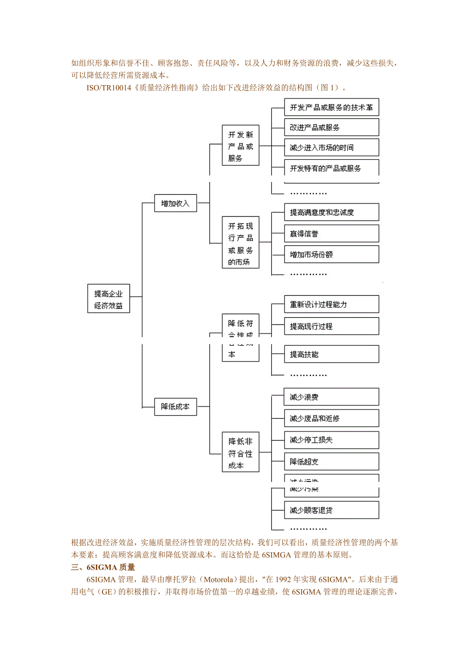 对六西格玛的认识_第4页