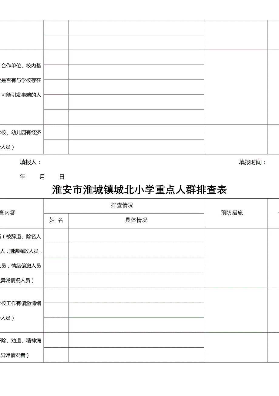 重点人群排查表_第2页