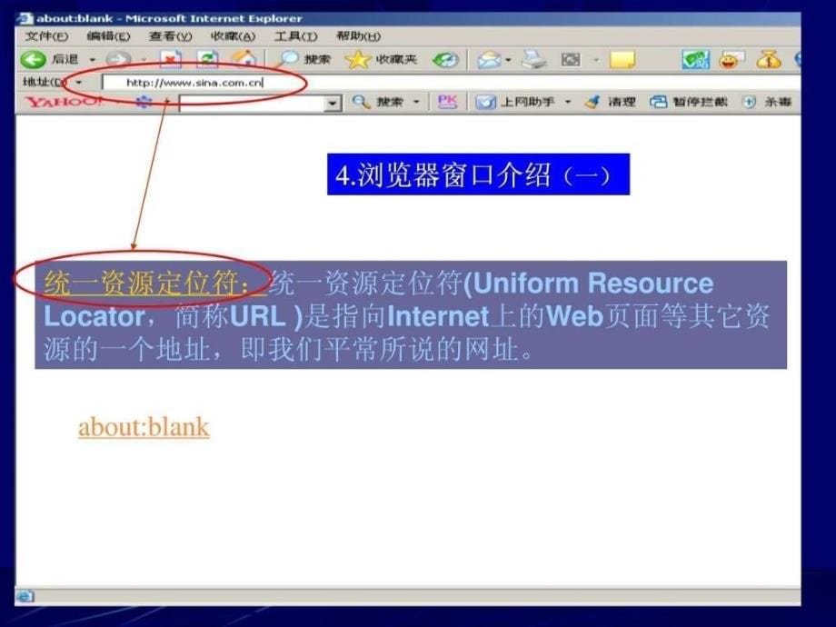 初中信息技术网上冲浪ppt课件其它课程初中教育教育专区.ppt_第5页