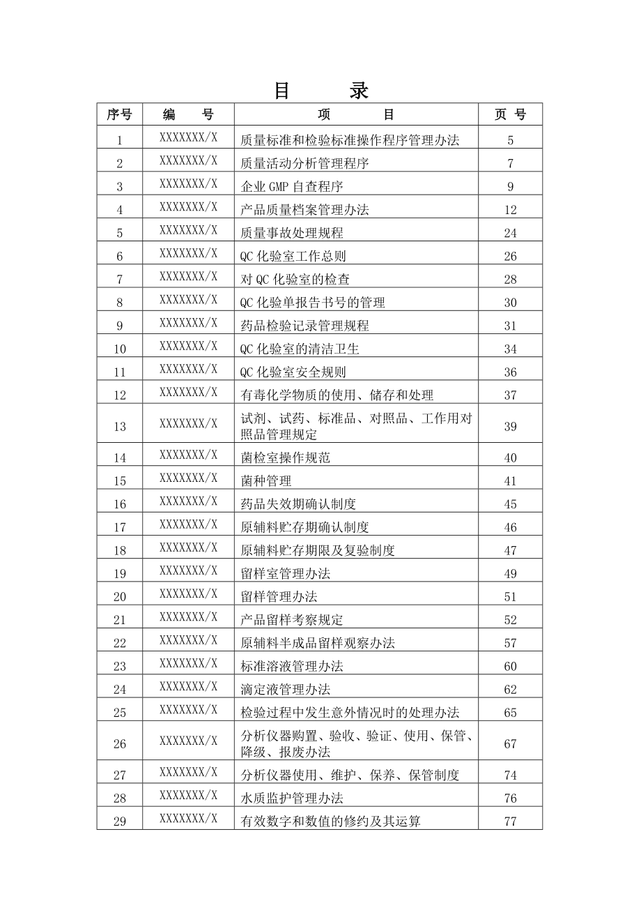 质量管理标准操作规程_第2页