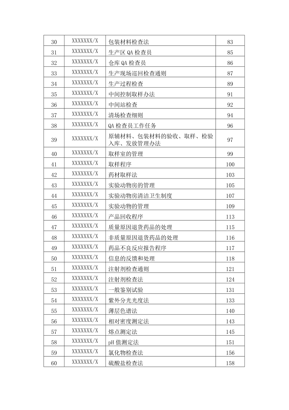 质量管理标准操作规程_第3页