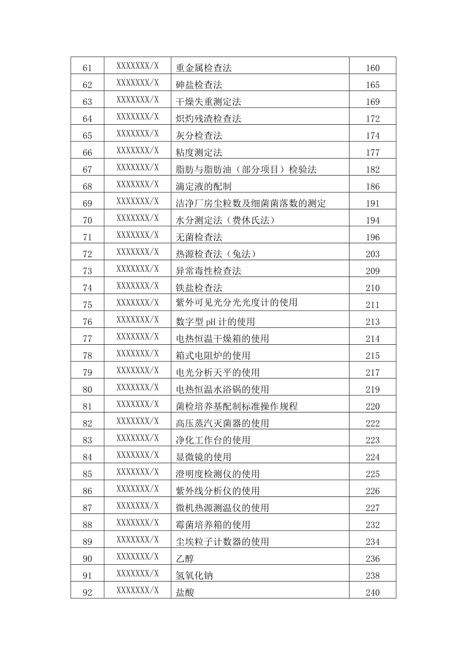 质量管理标准操作规程_第4页