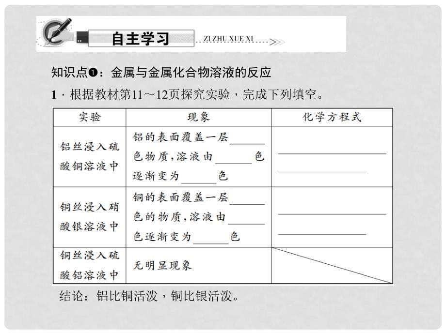 原九年级化学下册 第八单元 金属和金属材料 课题2 金属的化学性质 第2课时 金属活动性顺序习题课件 （新版）新人教版_第5页