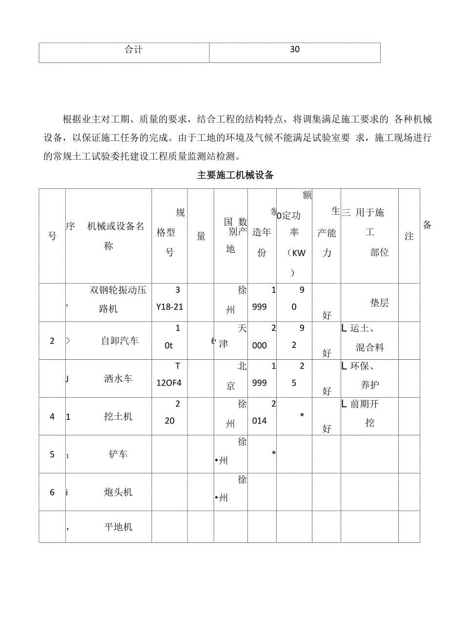 石灰土施工方案_第5页