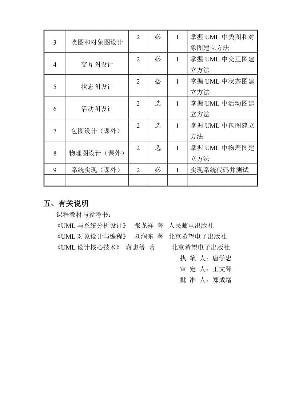 统一建模语言UML课程教学大纲_第5页