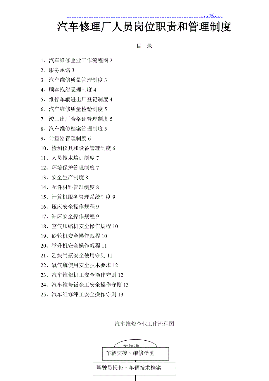 汽车修理厂人员岗位职责和管理制度_第1页