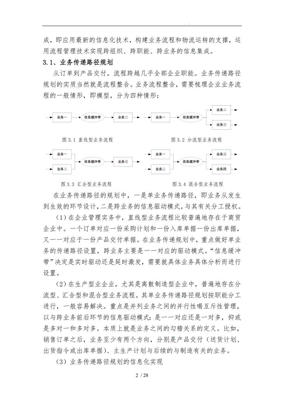 企业管理信息化最新业务实践_第2页