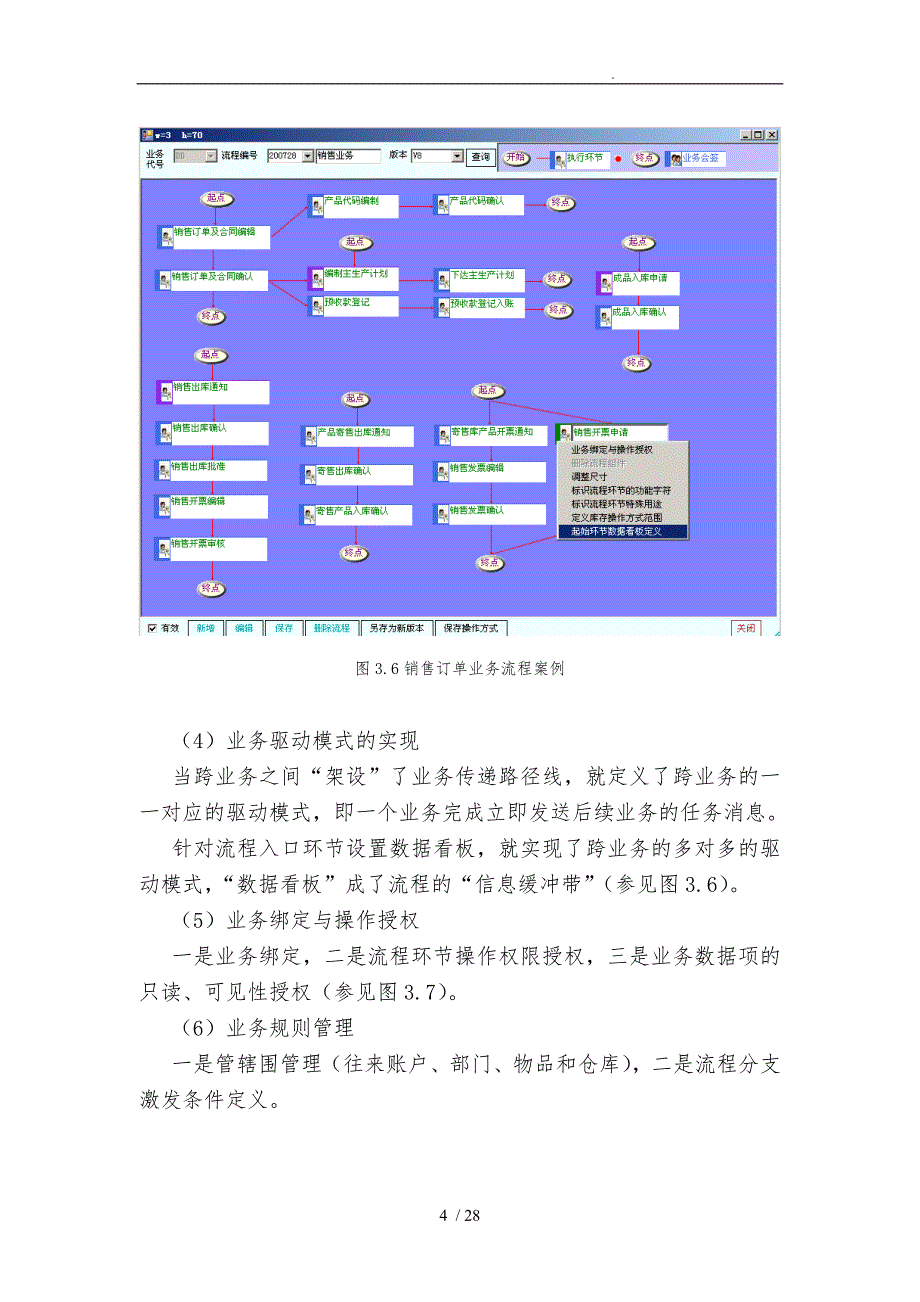 企业管理信息化最新业务实践_第4页