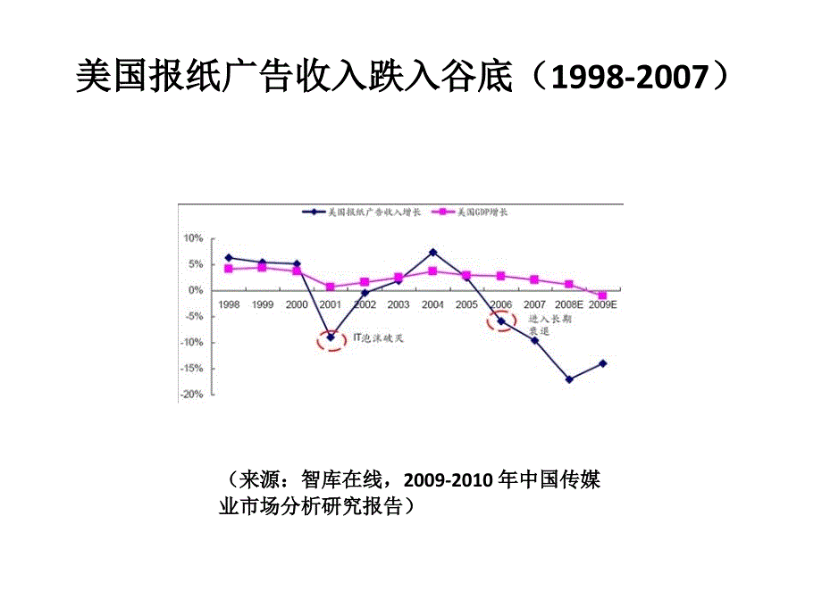 信息时代的语言学研究_第4页