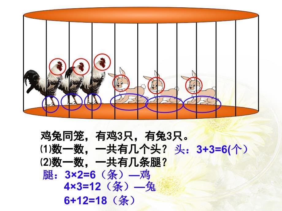 小学鸡兔同笼课件_第5页