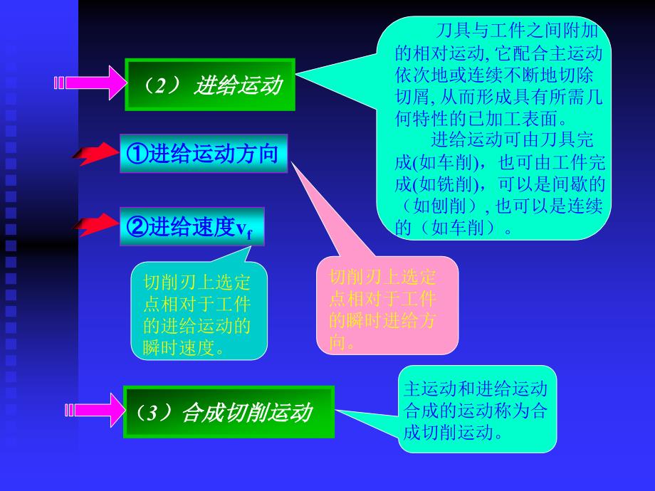 二章制造工艺装备_第4页