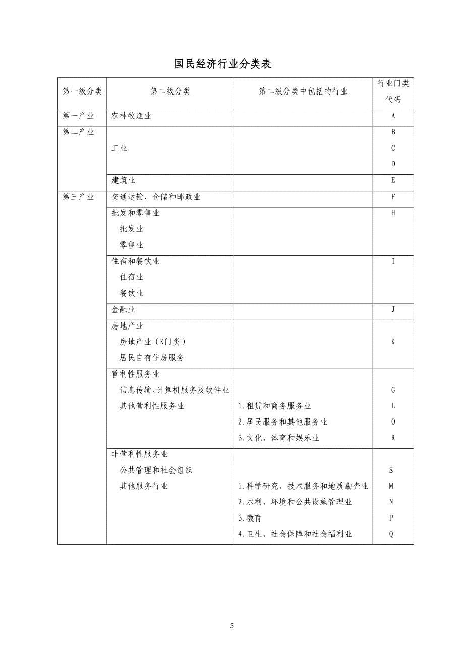 季度核算办法.doc_第5页