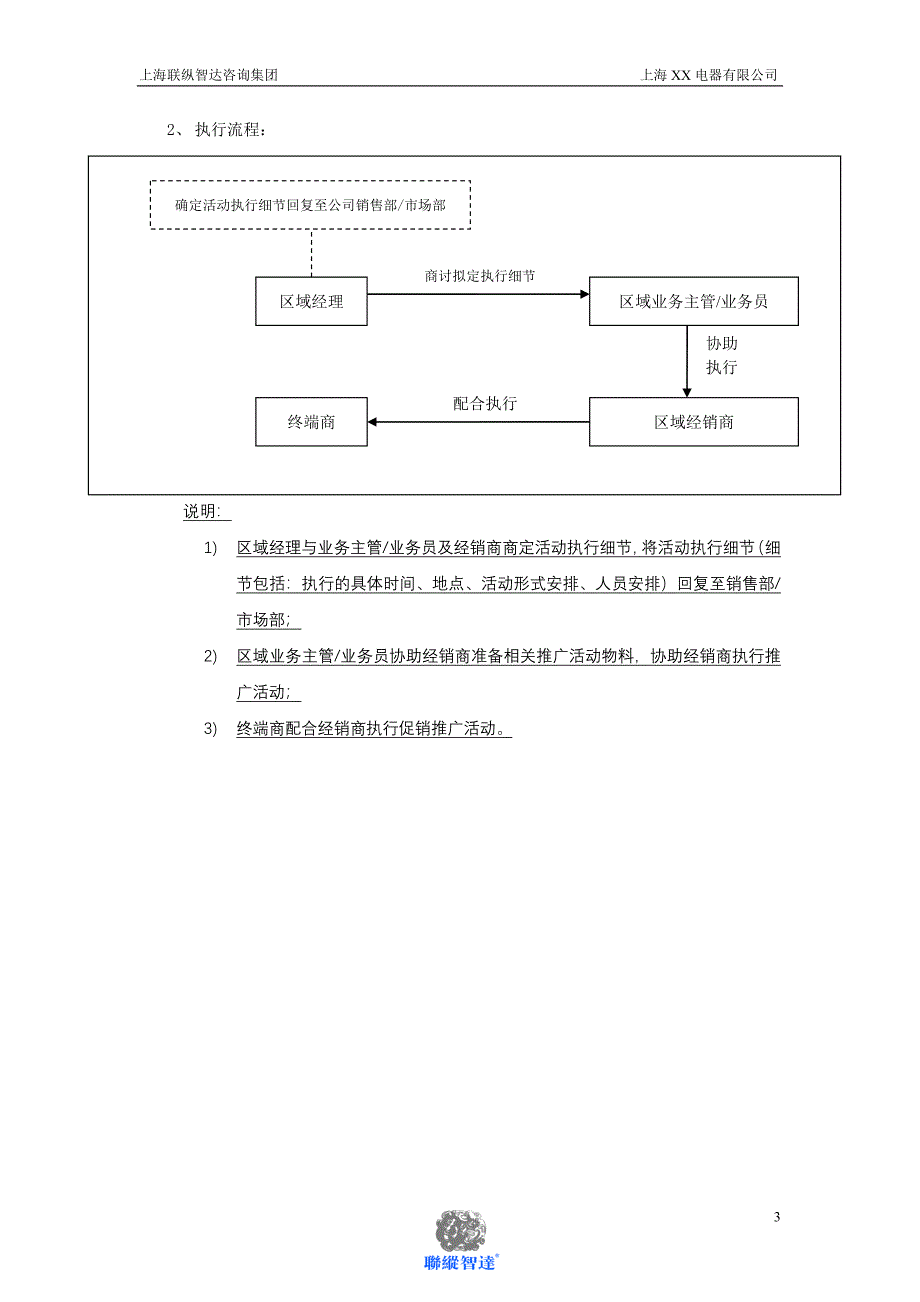 2010上海XX电器全国路演活动执行手册(2)_第3页