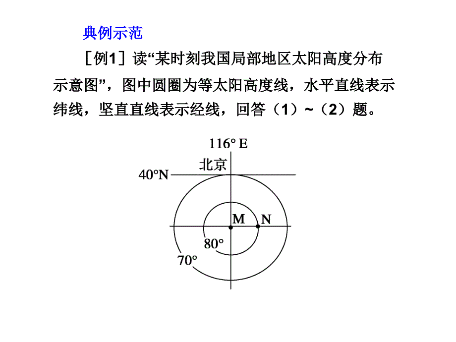 2010届高三地理地理坐标图及地理图.ppt_第3页