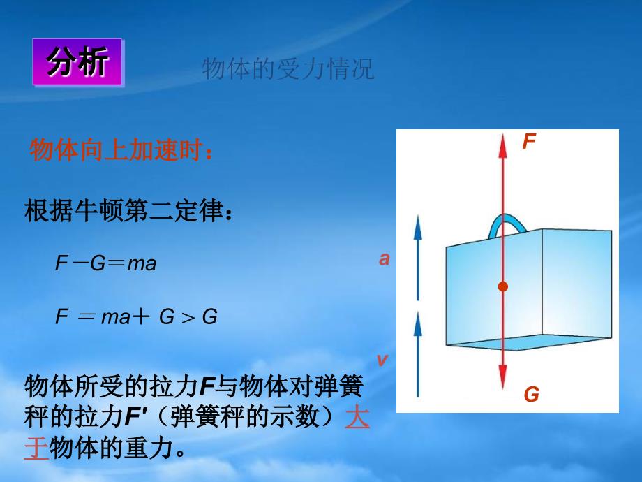 高一物理必修1 用牛顿定律解决问题 ppt_第3页