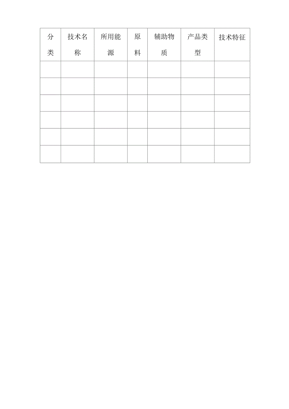 零维纳米材料_第4页