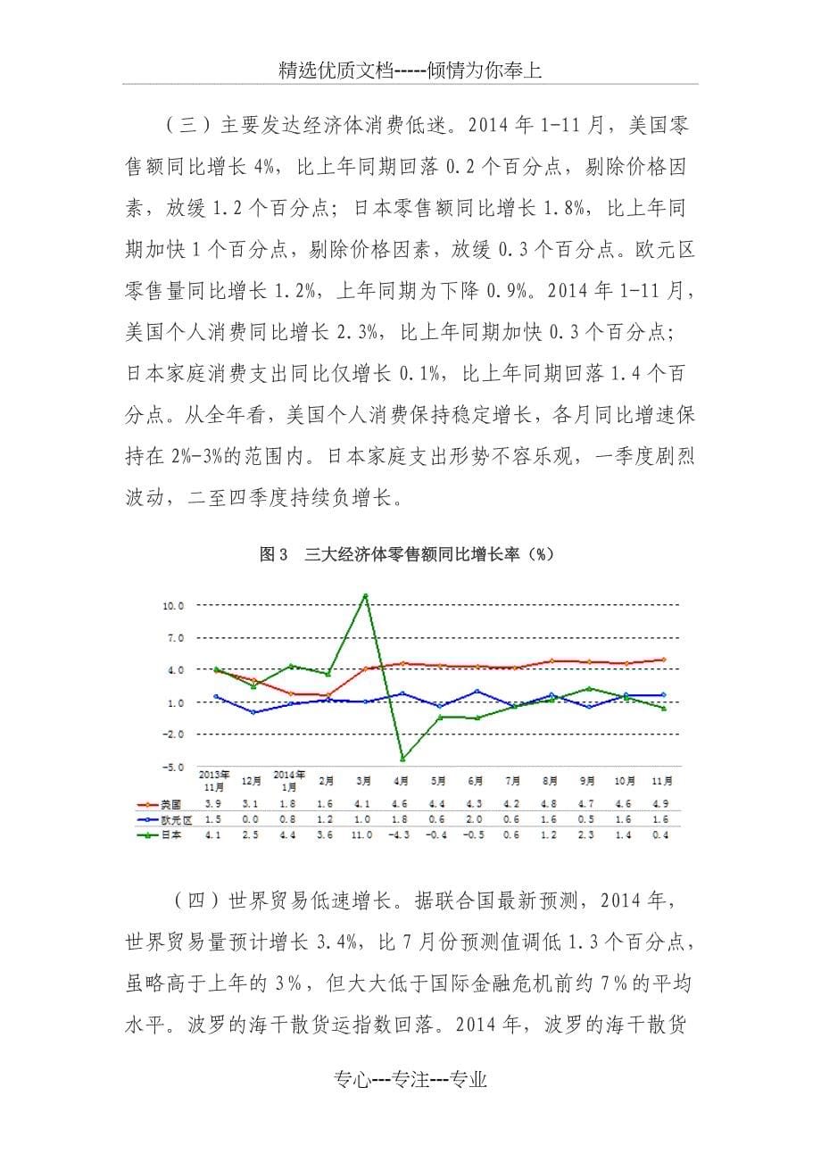 2014年世界经济运行情况报告_第5页