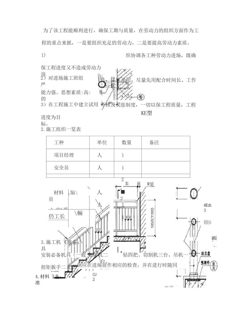 不锈钢电梯门套技术标正本_第5页