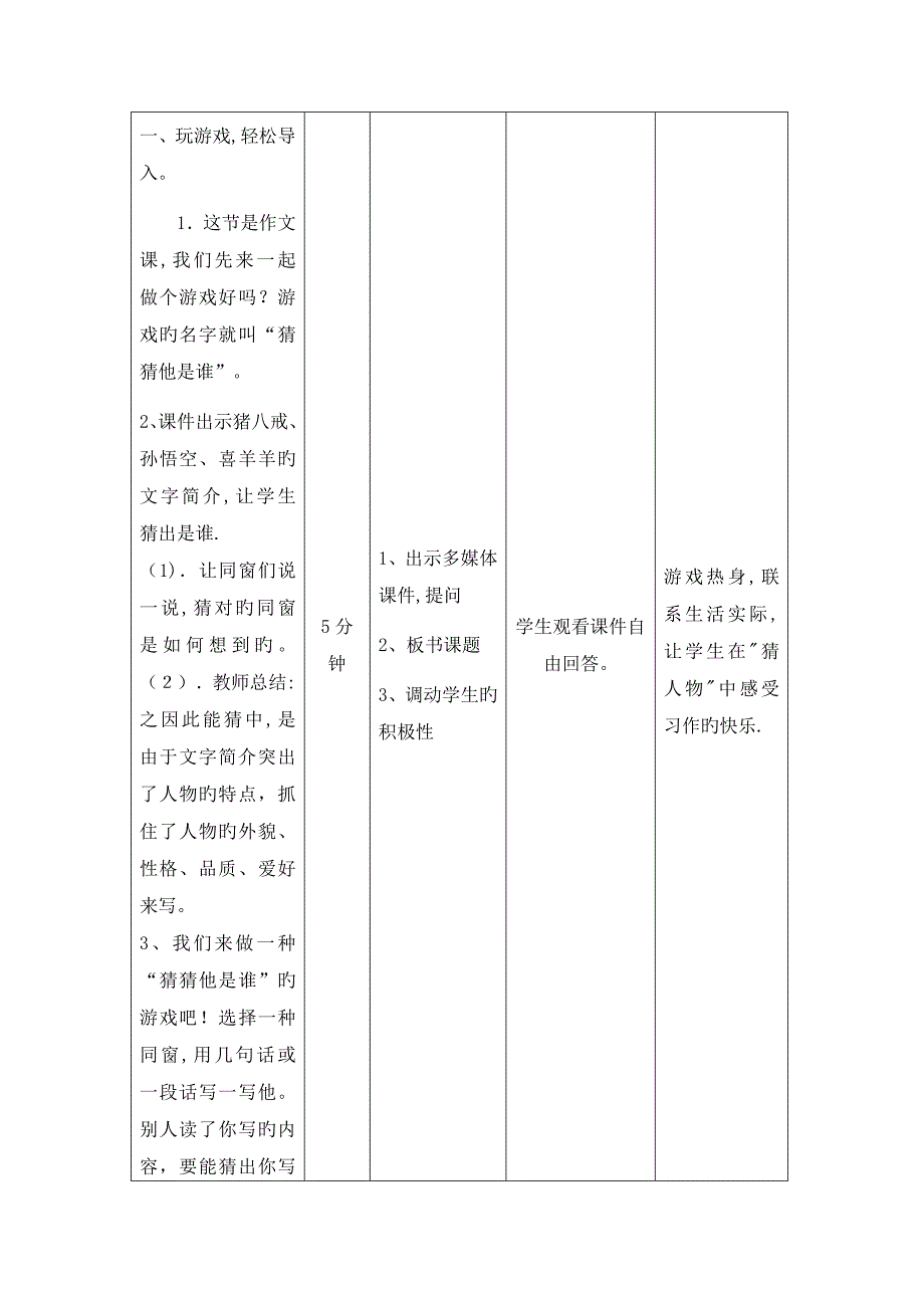 张明兰《猜猜他是谁》习作教学设计_第2页