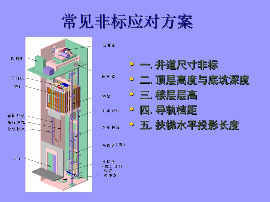 电梯非标处理心得_第1页