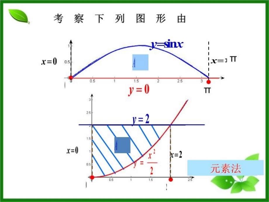 最新定积分概念求解55670PPT课件_第3页