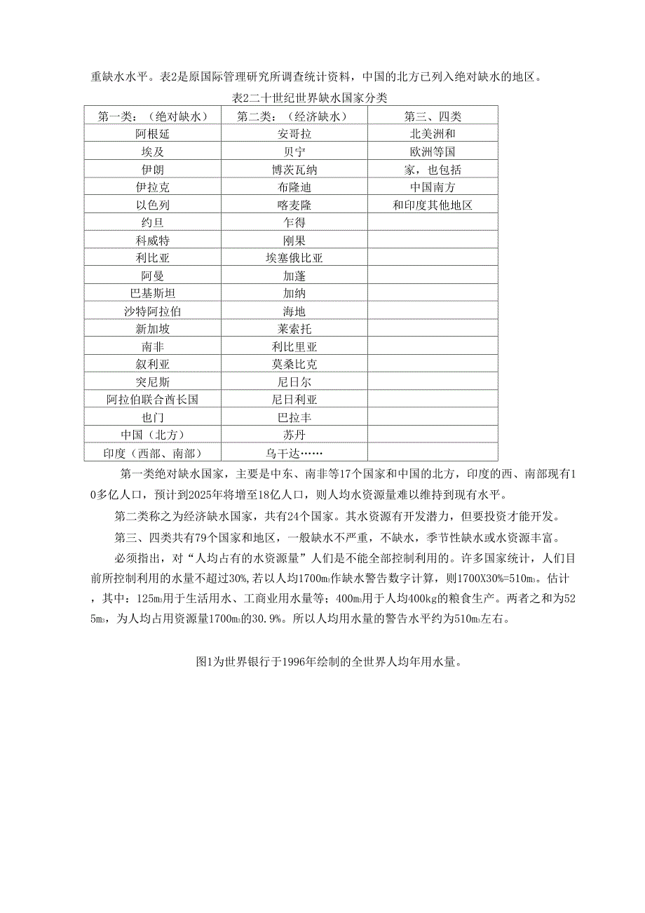 水资源的节约和利用_第2页