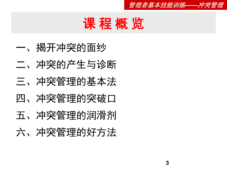 冲突管理培训_第3页