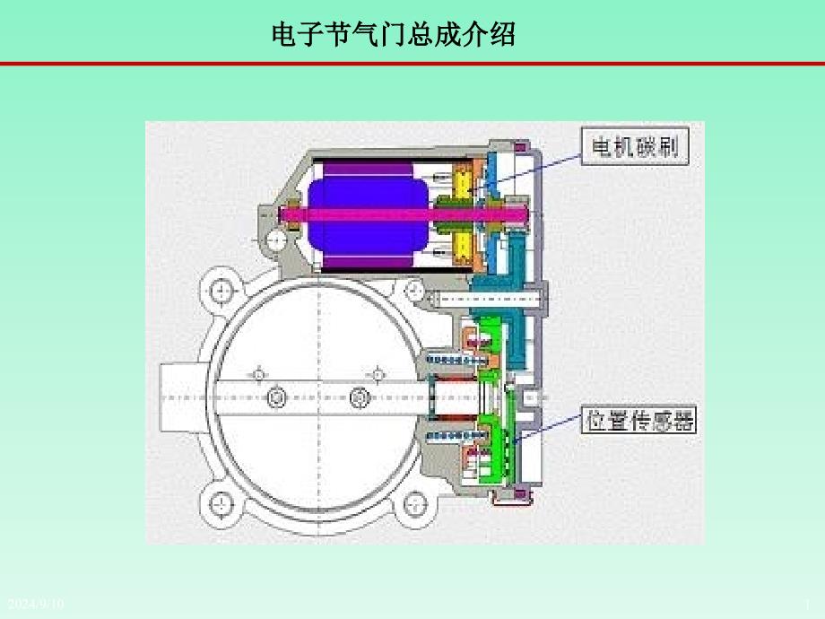 电子节气门体总成及参数介绍课件_第1页