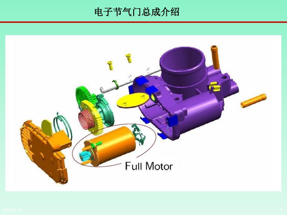 电子节气门体总成及参数介绍课件_第3页