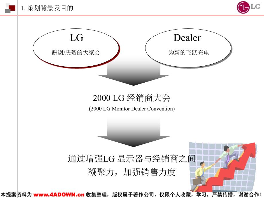 LG显示器全国销售商大会(PPT90页)_第4页