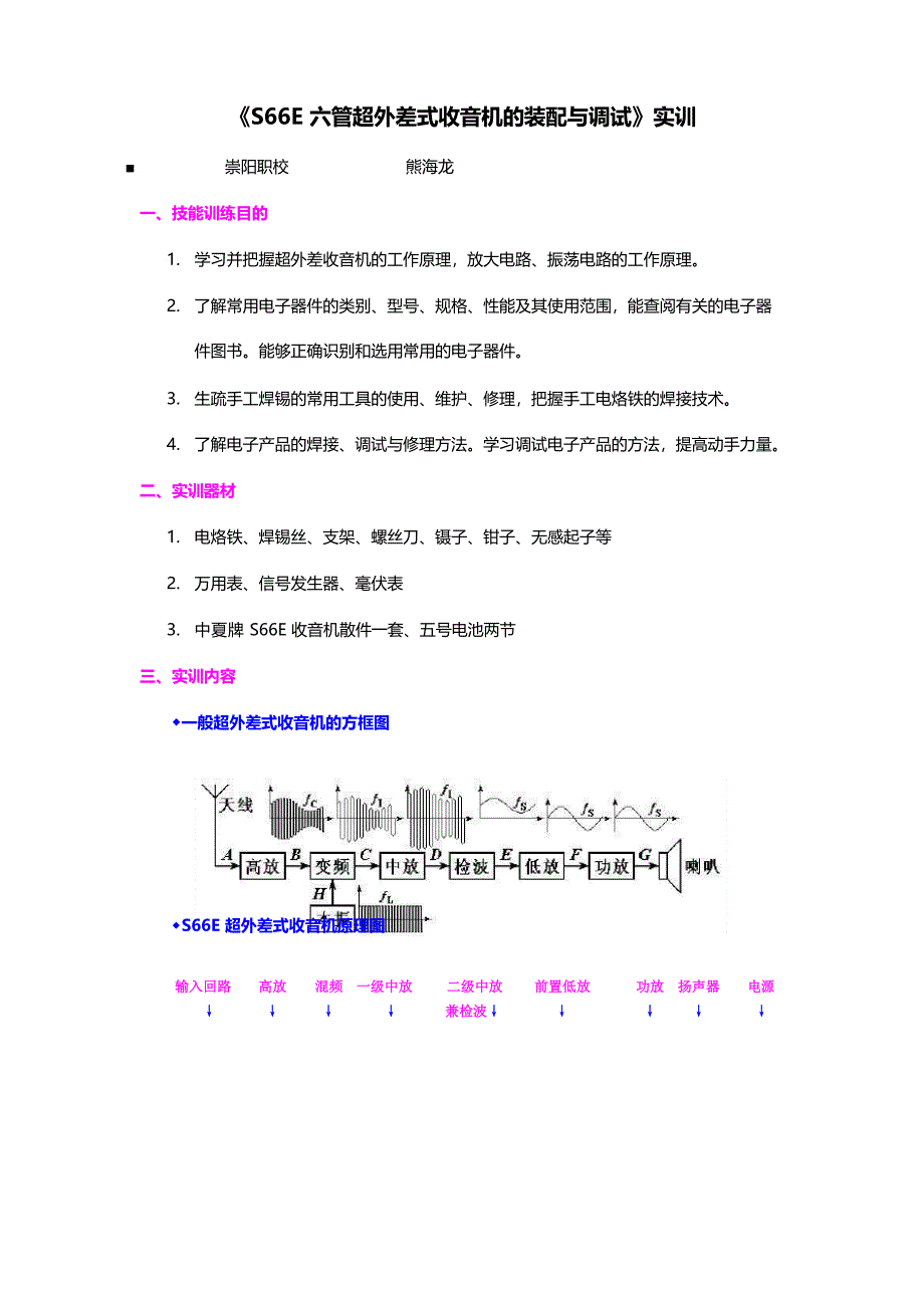 S66E收音机原理、组装与调试_第1页