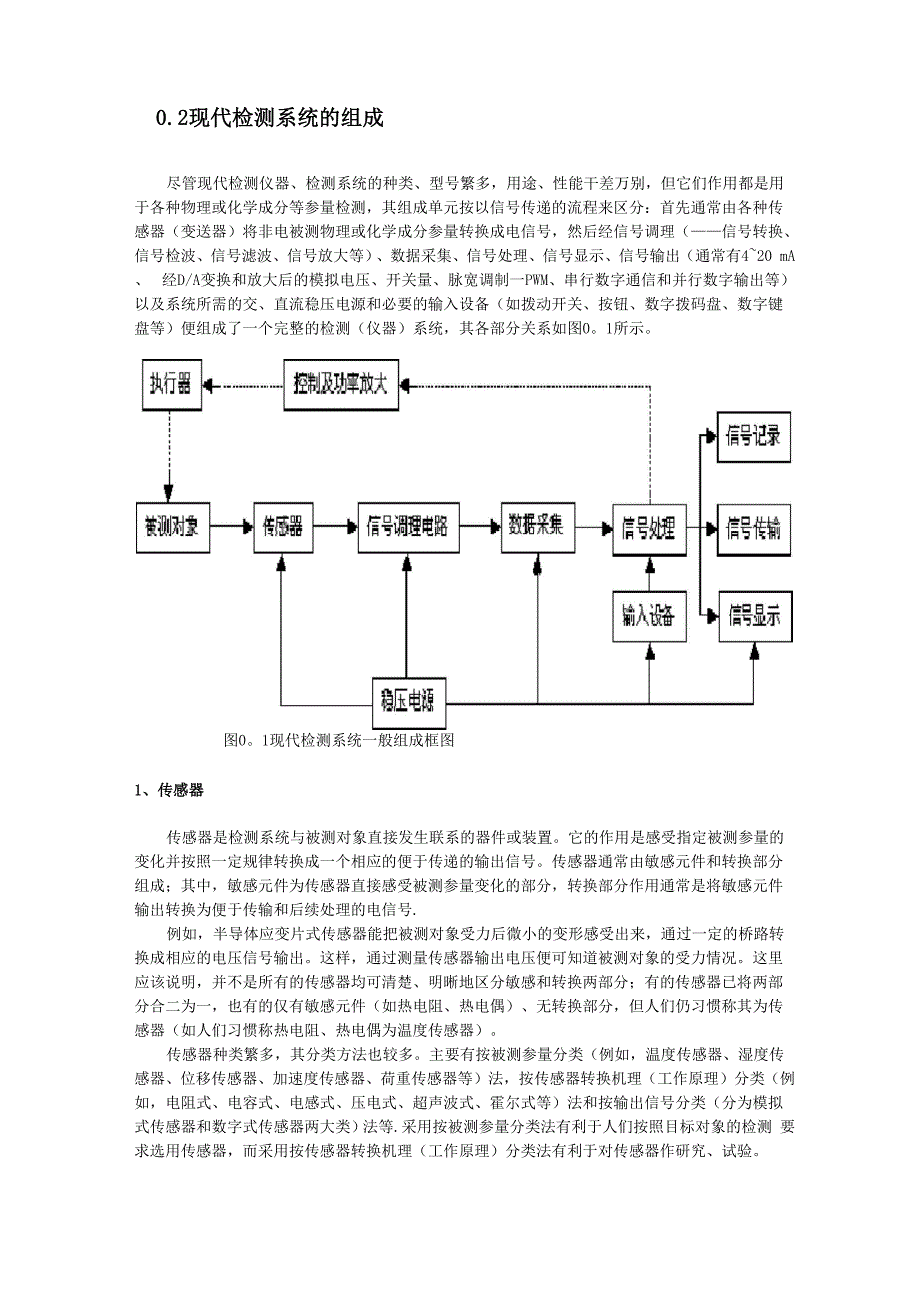 检测系统构成_第1页