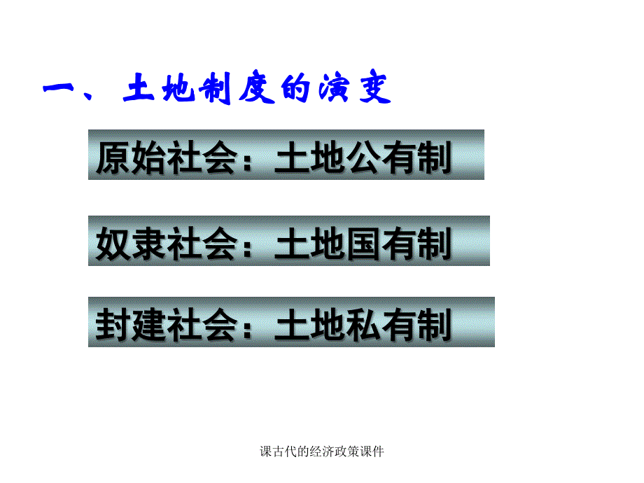 课古代的经济政策课件_第2页