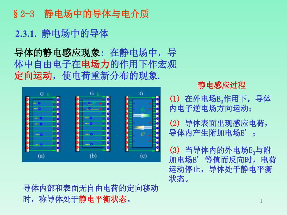 23导体与电介质_第1页