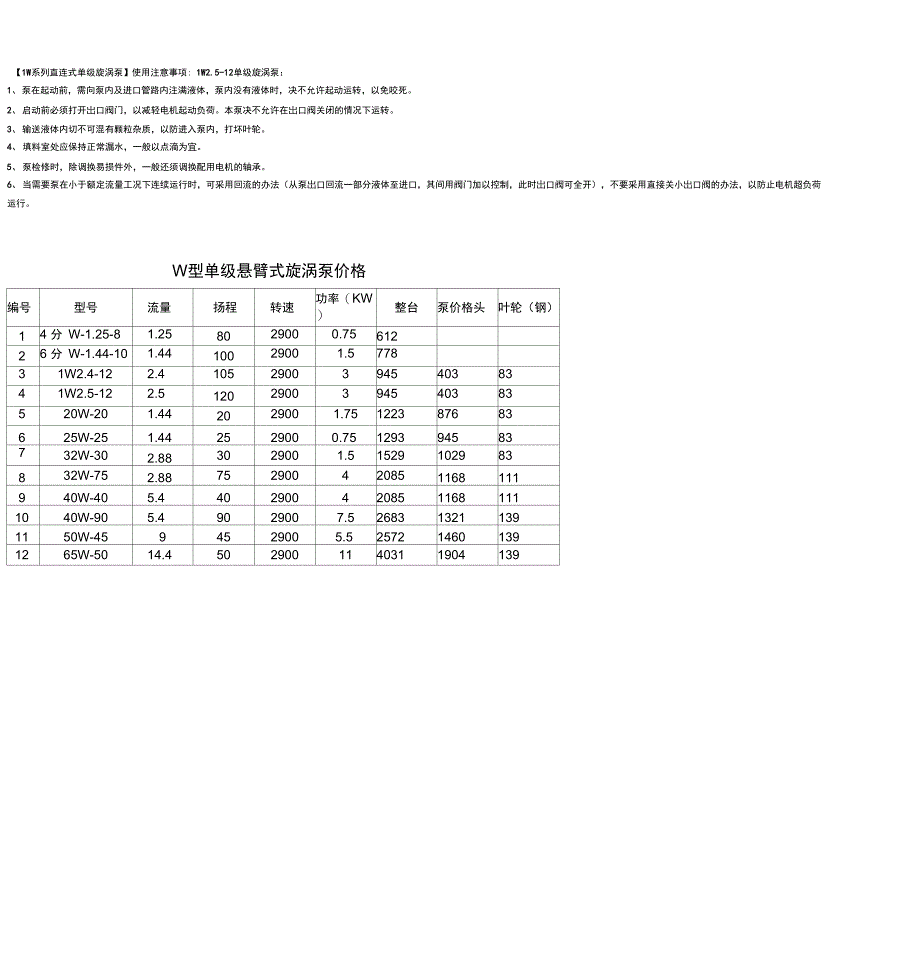 1W系列直连式单级旋涡泵使用注意事项及价格_第1页
