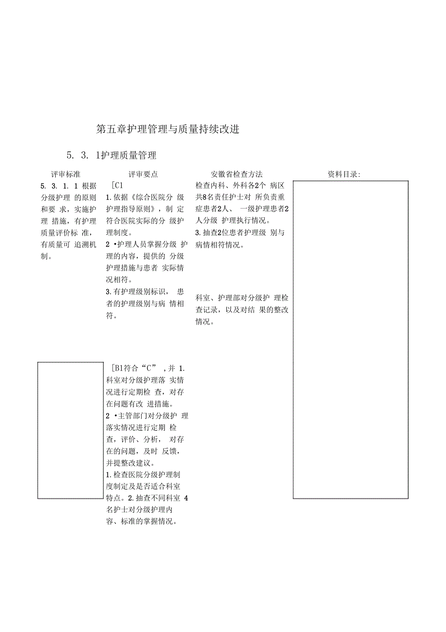 第五章护理管理与质量持续改进_第1页