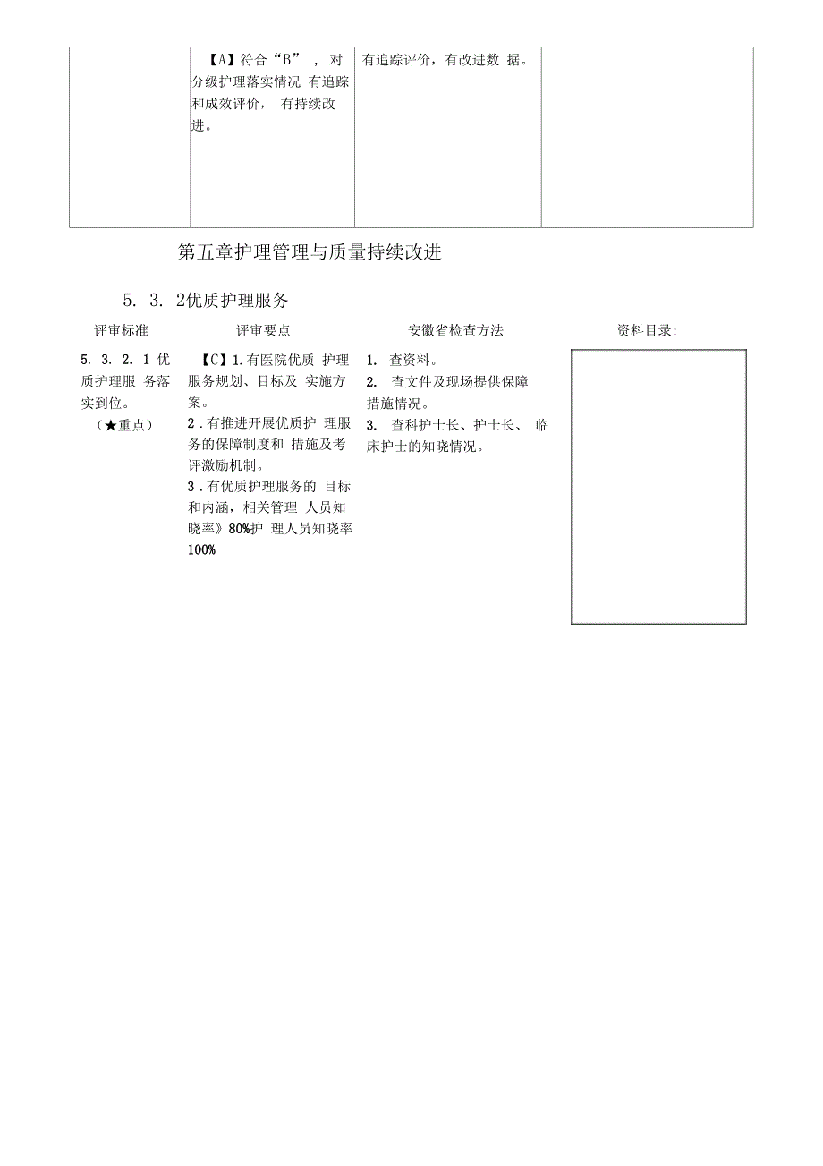 第五章护理管理与质量持续改进_第2页